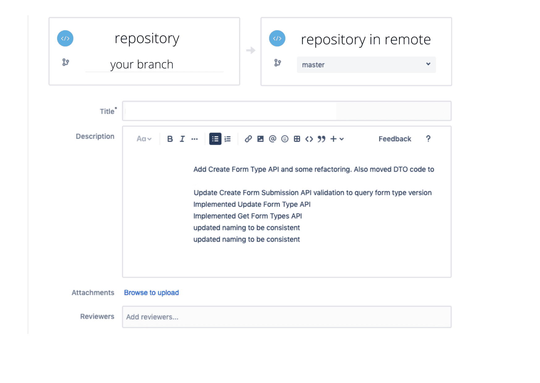 how to make a pull request