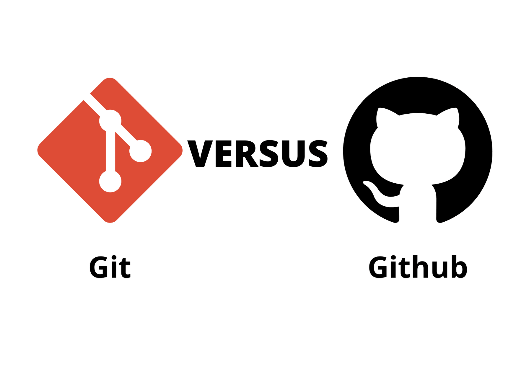 git_vs_github